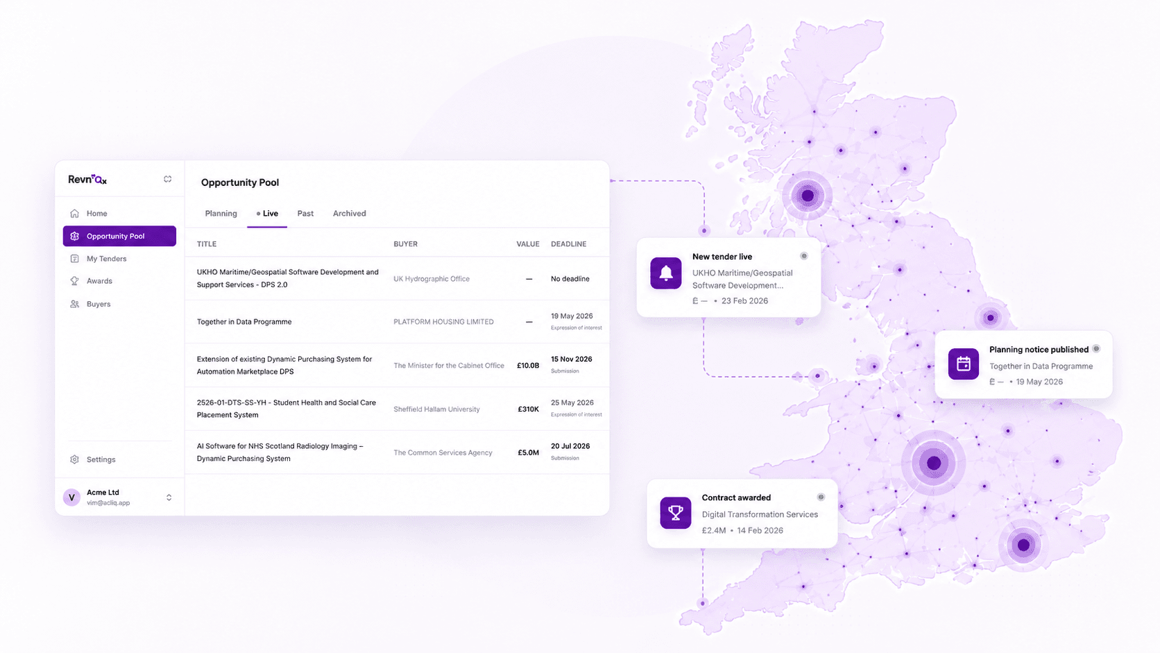 RevnIQ tender intelligence dashboard