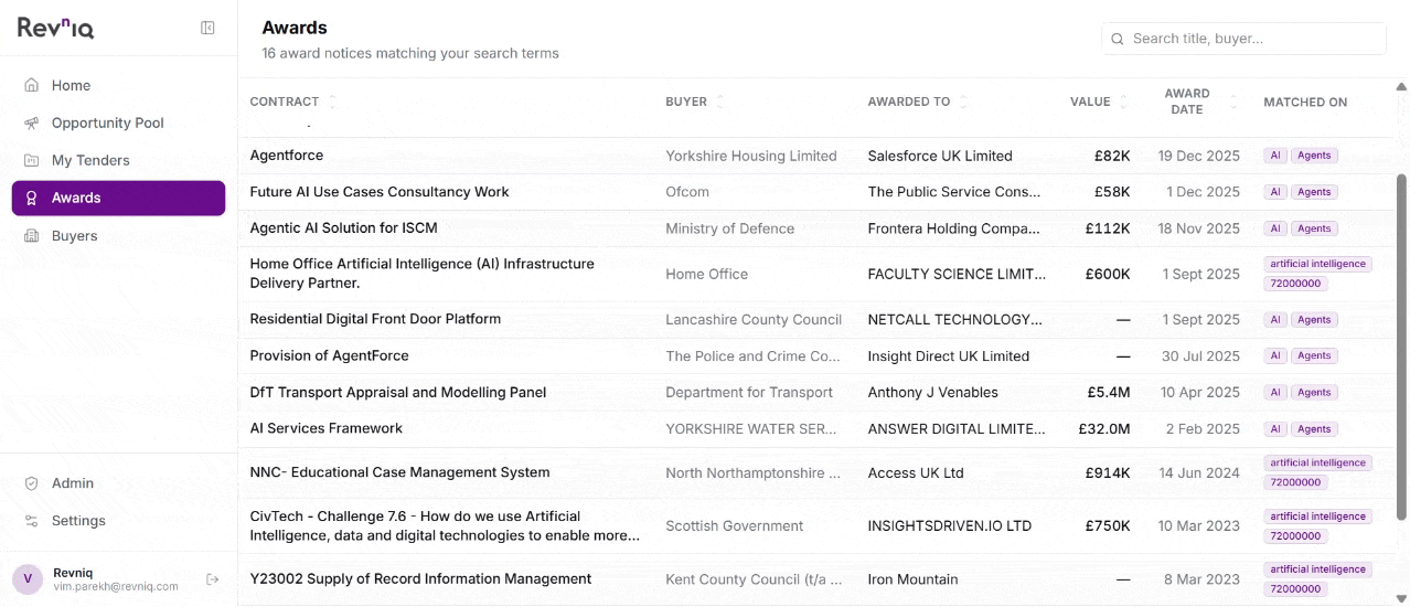 Awards & Market Data — Learn from every contract — yours and your competitors'.