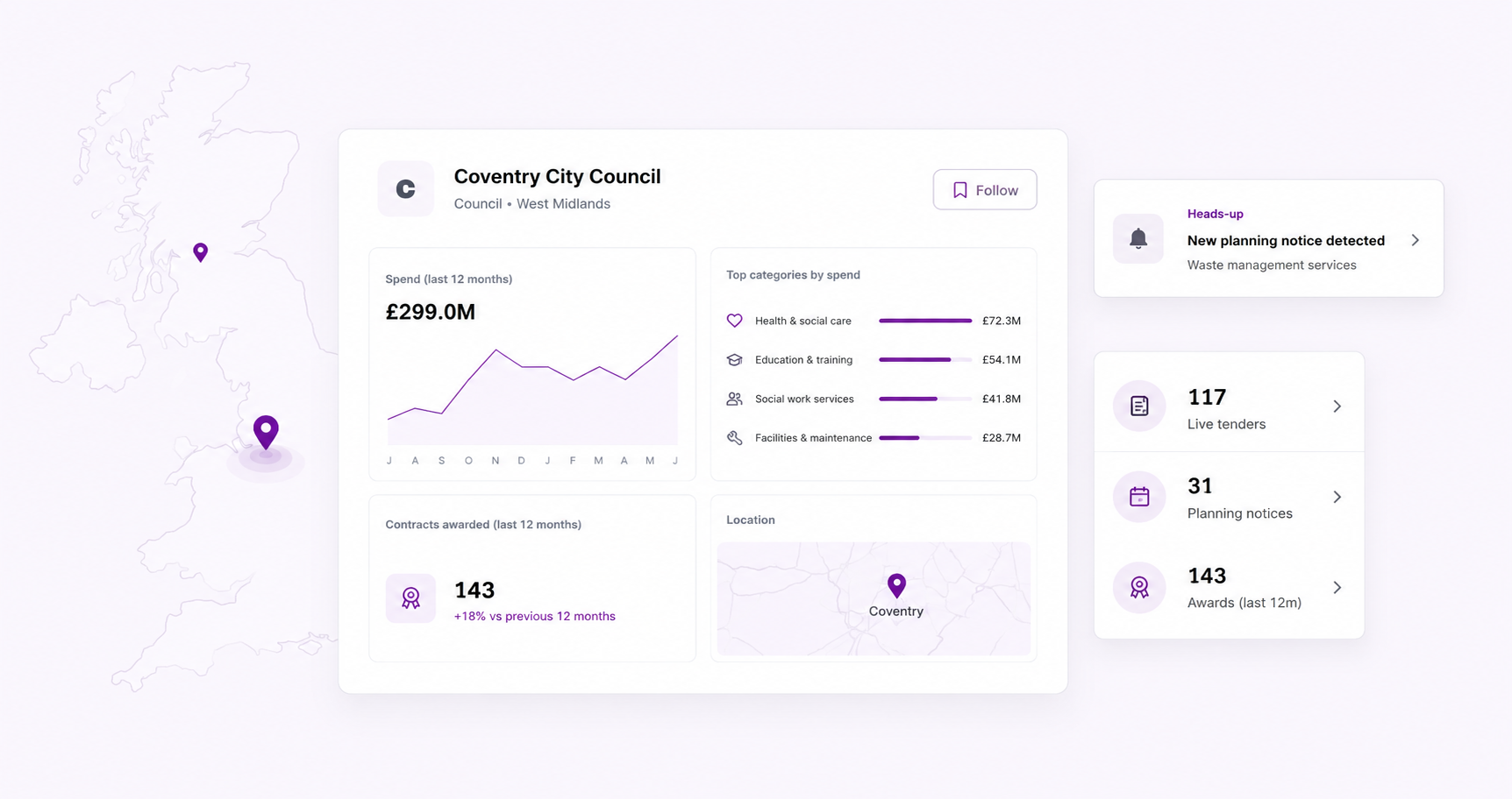 Buyer profile view