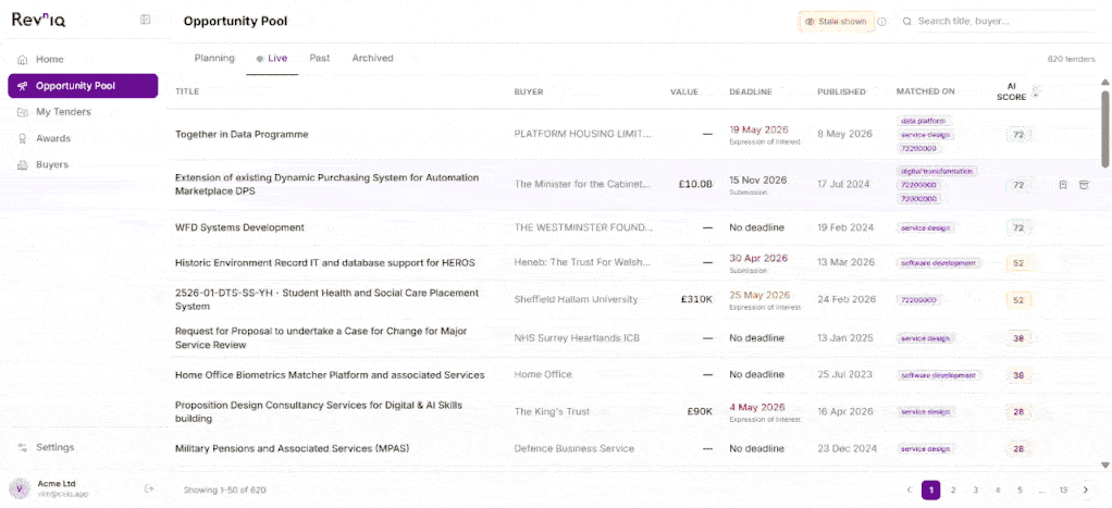 Qualify — AI tells you which to bid on — and why.